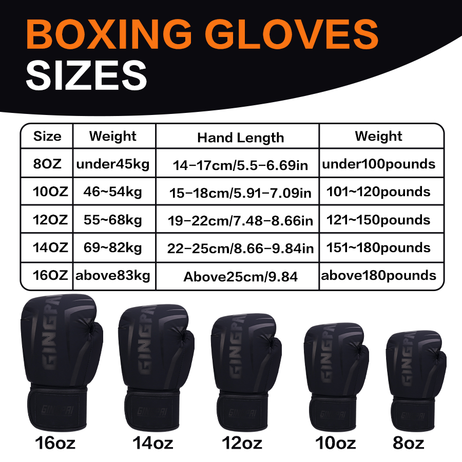 قفازات ملاكمة احترافية للرجال  - مراجعة Boxing Glove Set وسعره